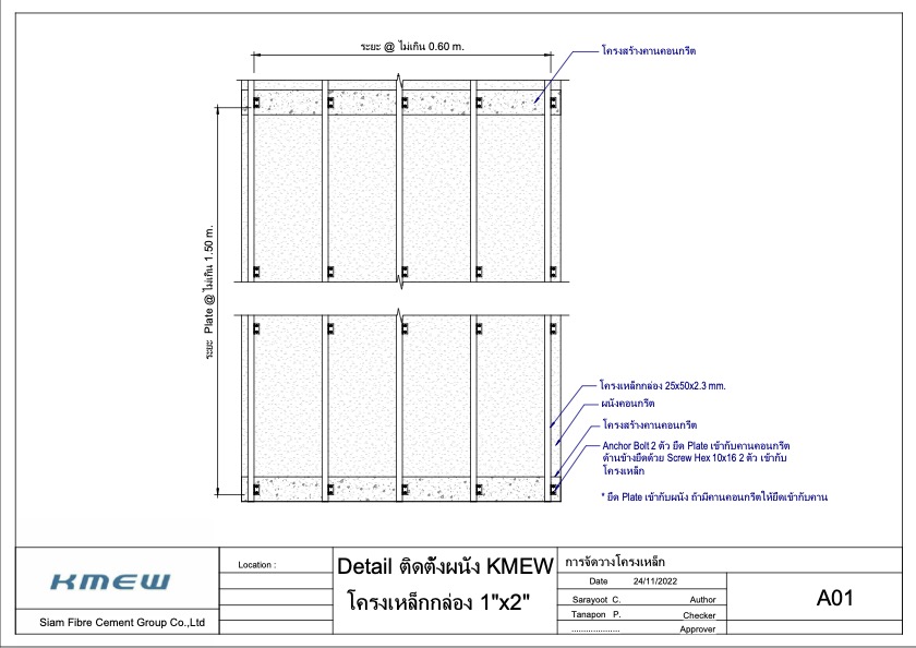 KMEW-แบบติดตั้ง KMEW กรณีใช้เหล็กกล่อง 25x50